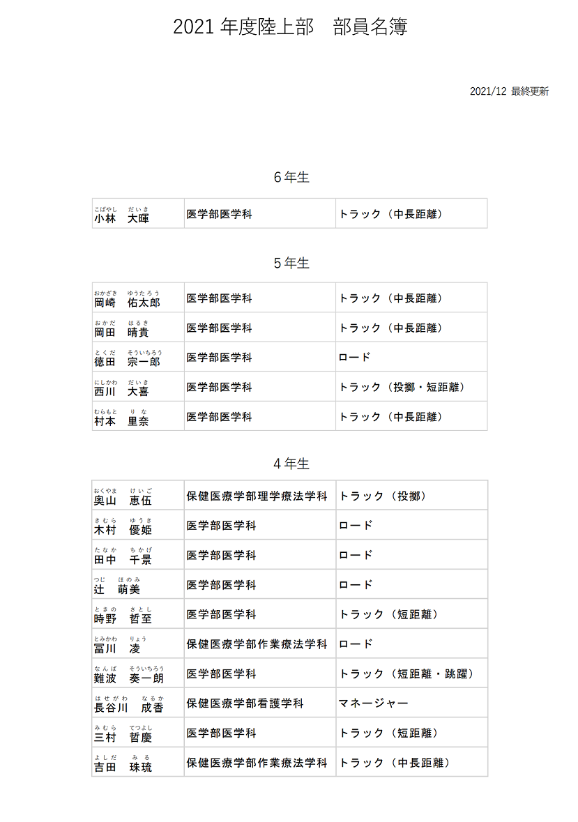 2020Nx@@